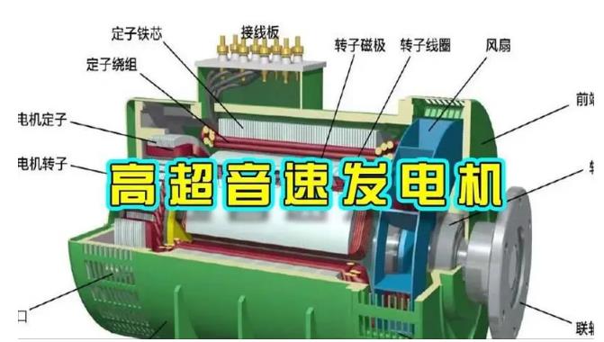 波密颠覆你对发电方式的认知！中国革命性发电机公开揭秘 